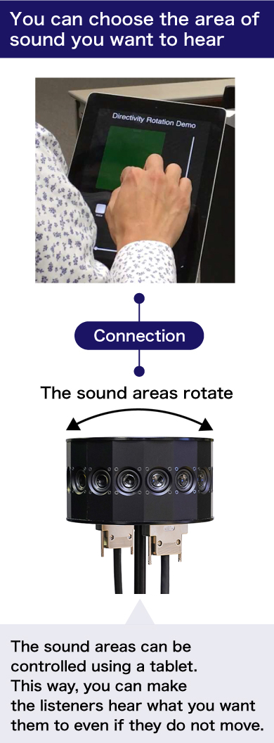 You can choose the area of sound you want to hear