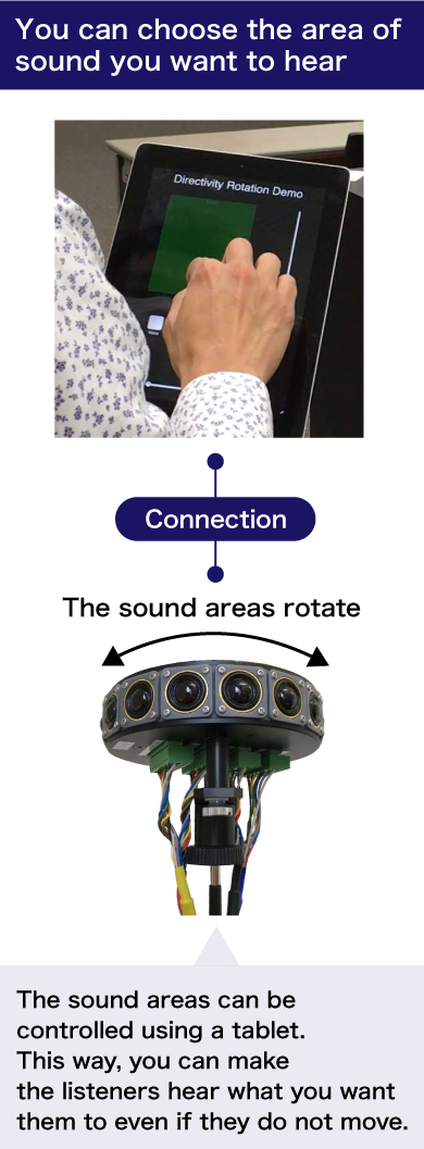 You can choose the area of sound you want to hear